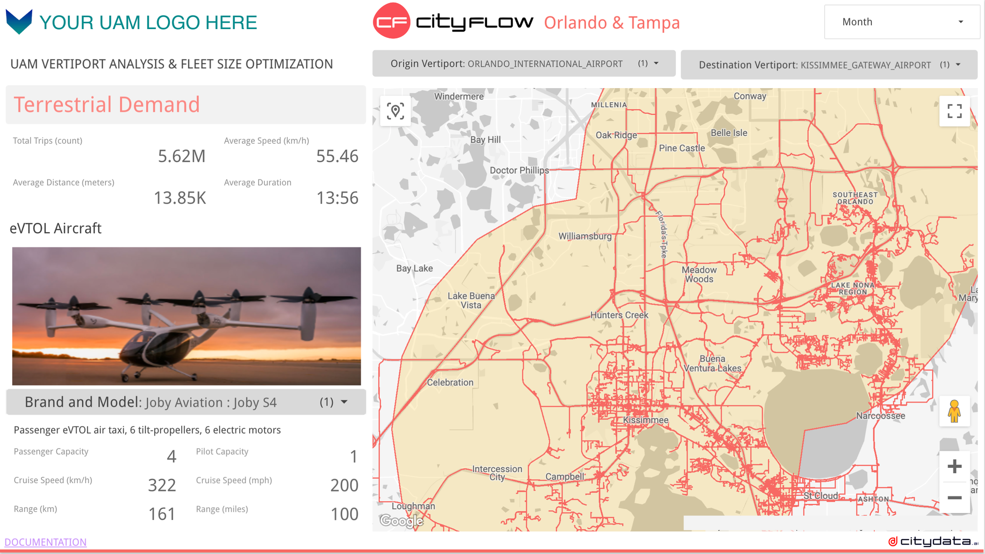 Taking Flight: Data-Driven eVTOL Fleet Optimization