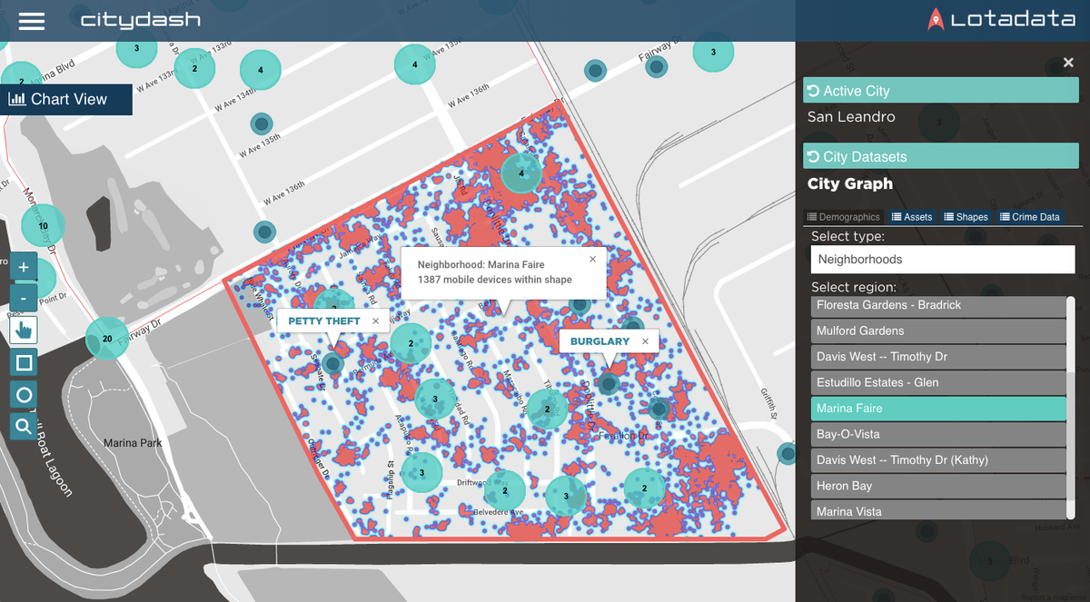 The real-world knowledge graph for your city