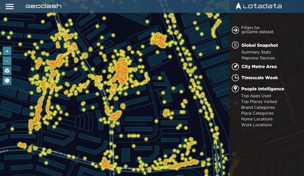 Geo-Analytics on Steroids !