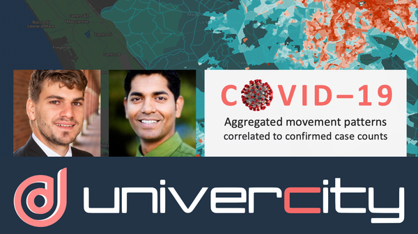 Measuring COVID-19 movement patterns across Italian provinces