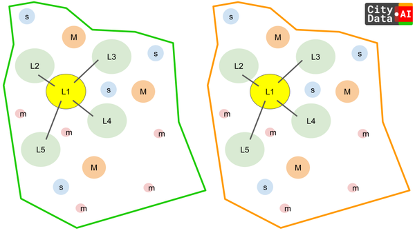 Gravity Model for Park Visitation Inferences